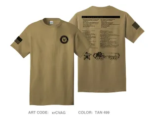 E Co FSC, 2BEB, 3ABCT Comfort Unisex Cotton SS Tee - xrCVAG