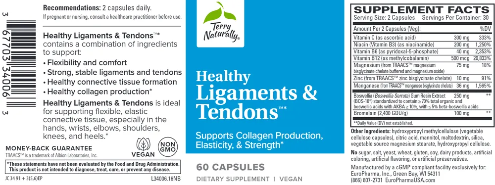 Healthy Ligaments & Tendons