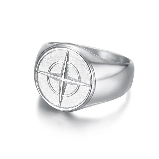 Minimal Compass Ring
