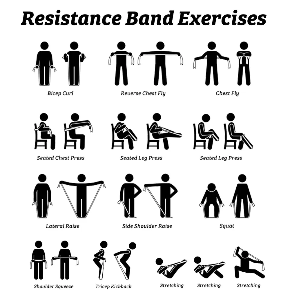 Orange Wider Resistance Band Loop