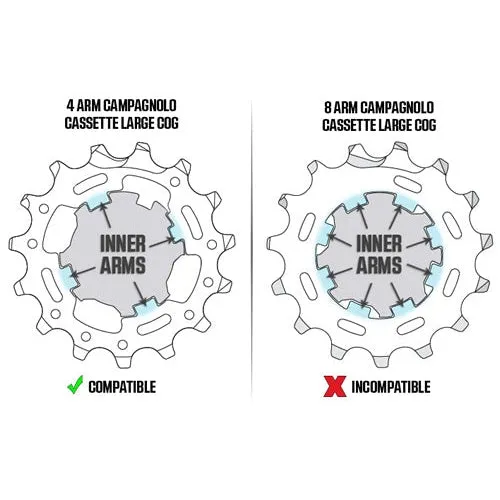 Wahoo Freehub Adapter for Campagnolo